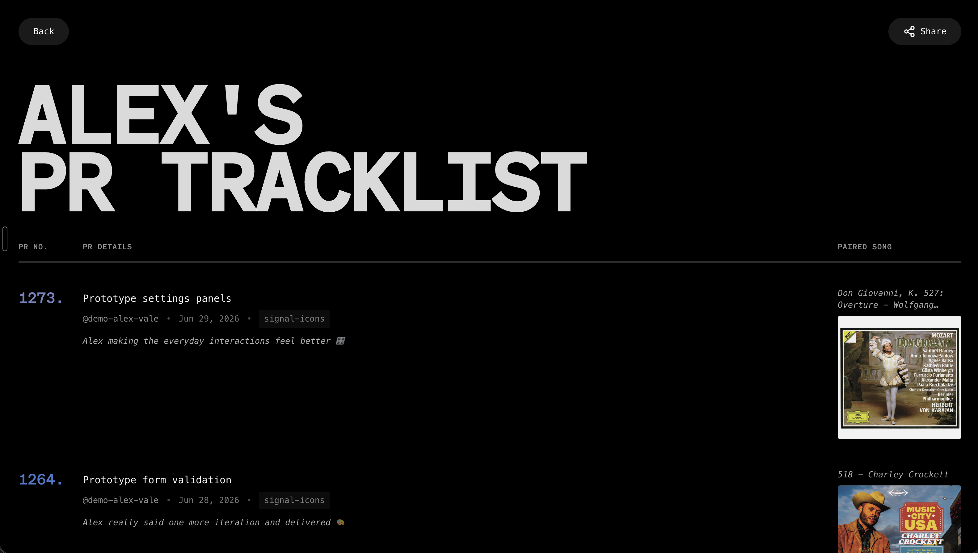 Alex's PR tracklist. Contribution 1273, Prototype settings panels, is paired with Don Giovanni. Contribution 1264, Prototype form validation, is paired with Charley Crockett.